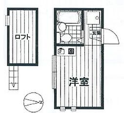 大岡山駅 6.1万円