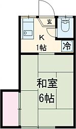 東急目黒線 不動前駅 徒歩9分の賃貸アパート 2階1Kの間取り