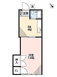 プチシャトー若草 1階1Kの間取り