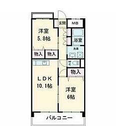 ギブリ千音寺 2階2LDKの間取り