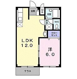 メゾンリバーサイド 1LDKの間取図画像