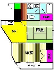 アクセスマスダ 2階2DKの間取り