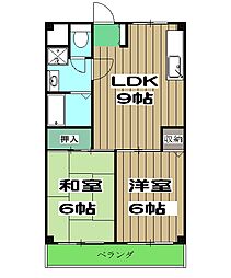 ラ・グラシューズ 3階2LDKの間取り