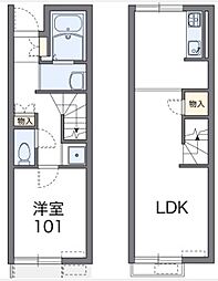 レオネクストパストラル田沼 1LDKの間取図画像