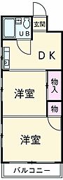 間取図画像 2DK