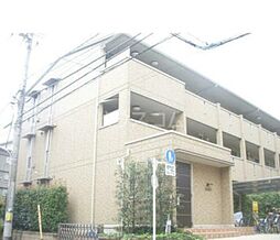 東急多摩川線 下丸子駅 徒歩3分の賃貸アパート