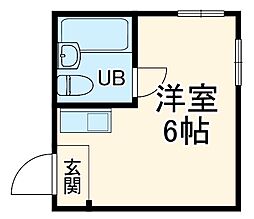 阪急神戸本線 十三駅 徒歩15分