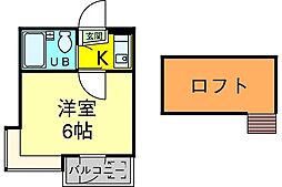ジュネパレス松戸第92 2階1Kの間取り