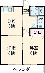 間取図画像 2DK