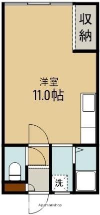 ハイツＭＮ 205｜北海道函館市中道２丁目(賃貸アパート1R・2階・26.40㎡)の写真 その2