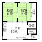 札幌市厚別区厚別東一条６丁目 2階建 築35年のイメージ