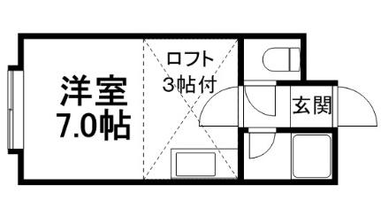 物件拡大画像