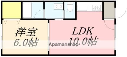 ピュアパレス的場II 403｜北海道函館市的場町(賃貸アパート1LDK・4階・36.36㎡)の写真 その2