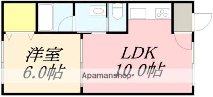 ピュアパレス函館II 208｜北海道函館市日乃出町(賃貸アパート1LDK・2階・36.36㎡)の写真 その2