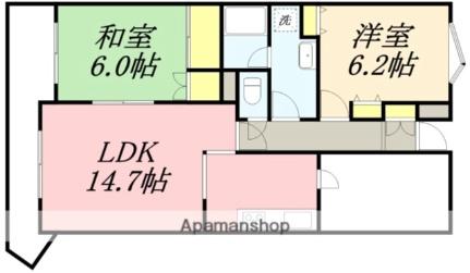 マンションリヴァージュ 211｜北海道函館市田家町(賃貸マンション2LDK・2階・61.92㎡)の写真 その2