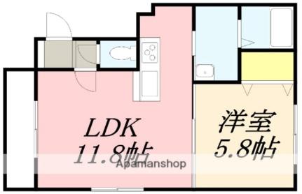 アビターレ中島 205｜北海道函館市中島町(賃貸マンション1LDK・2階・39.67㎡)の写真 その2