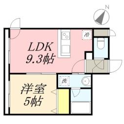 円山公園駅 5.7万円