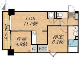 札幌駅 10.2万円