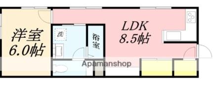 色内ハンドレッド 102｜北海道小樽市色内１丁目(賃貸アパート1LDK・1階・38.09㎡)の写真 その2