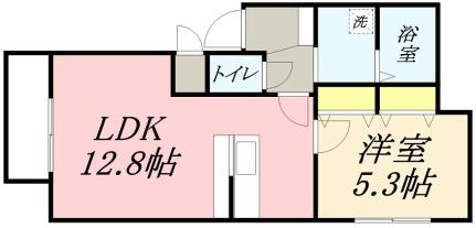 ＬａＦｏｎｔｅ（ラフォンテ） 202｜北海道小樽市花園２丁目(賃貸マンション1LDK・2階・41.32㎡)の写真 その2