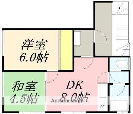 太田アパート 201｜北海道函館市若松町(賃貸アパート2DK・2階・31.59㎡)の写真 その2