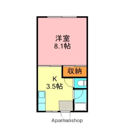 ロフトハウス 2A｜青森県八戸市類家５丁目(賃貸アパート1K・2階・26.40㎡)の写真 その2