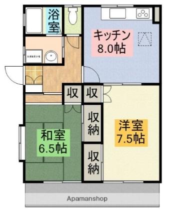エコハウス 1B｜栃木県矢板市山田(賃貸アパート2DK・1階・52.17㎡)の写真 その2