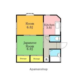 北本駅 3.8万円