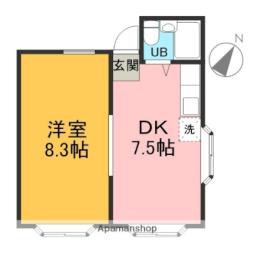 武蔵藤沢駅 4.5万円