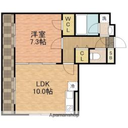 船橋駅 9.6万円