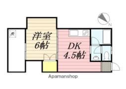 京成大久保駅 4.7万円