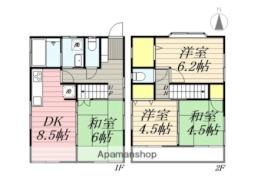 三鷹駅 15.0万円