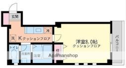 高円寺駅 8.6万円