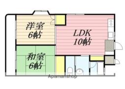 藤沢駅 7.9万円