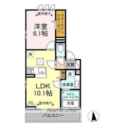 甲府駅 8.4万円