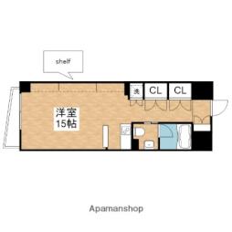 新栄町駅 8.6万円