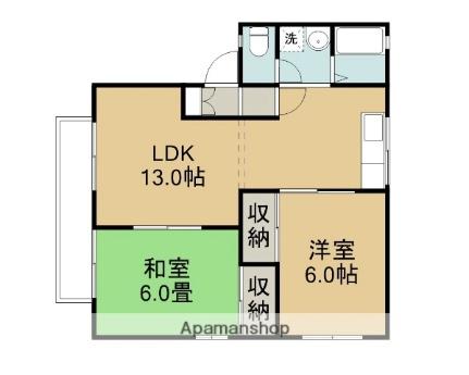 サンテラスＡＭＩ 202｜鳥取県鳥取市田島(賃貸アパート2LDK・2階・53.77㎡)の写真 その2
