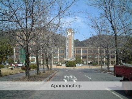 画像8:岡山大学(大学・短大)まで3581m