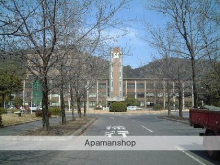 画像7:岡山大学(大学・短大)まで3025m
