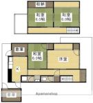 昭和町武田様借家　3のイメージ