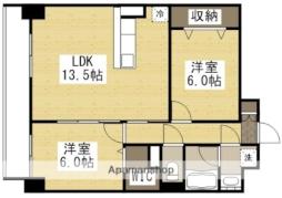 岡山駅 12.6万円