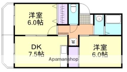 岡山県倉敷市中島(賃貸アパート2DK・1階・45.48㎡)の写真 その2