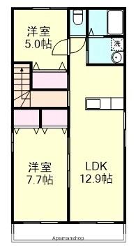 ルネス神田I ｜岡山県倉敷市神田４丁目(賃貸アパート2LDK・2階・57.31㎡)の写真 その2