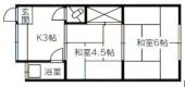 広島市東区若草町 3階建 築53年のイメージ