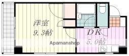 清水町駅 4.2万円