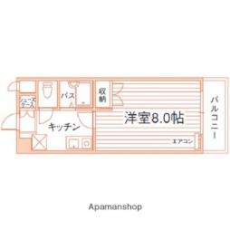 木屋町駅 3.0万円