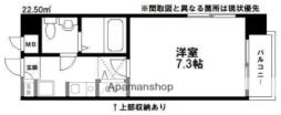 赤坂駅 5.3万円