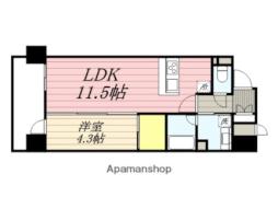 東比恵駅 8.4万円