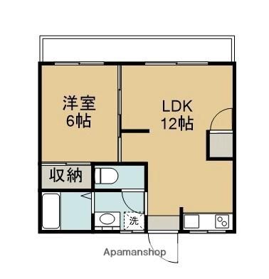 フォーブルＮＡＳＵ 105｜大分県大分市大字津守(賃貸アパート1LDK・1階・43.00㎡)の写真 その2